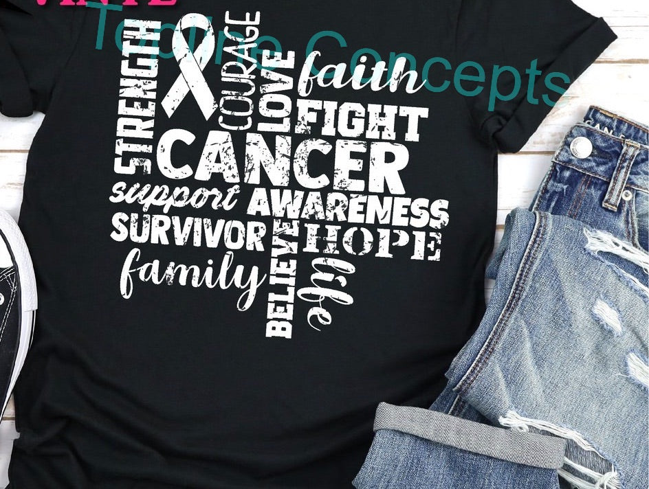 Cancer awareness